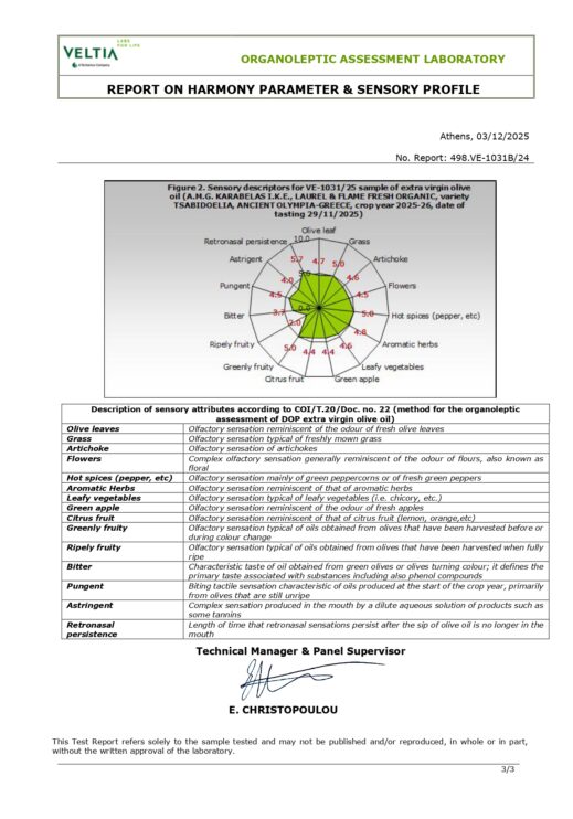 VE-1031B-25 VELTIA 2025-125168 SENSORY PROFILE & HARMONY KARABELAS IKE_page-0003
