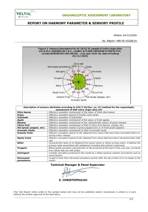 VE-1032B-25 VELTIA 2025-125169 SENSORY PROFILE & HARMONY KARABELAS IKE_page-0003