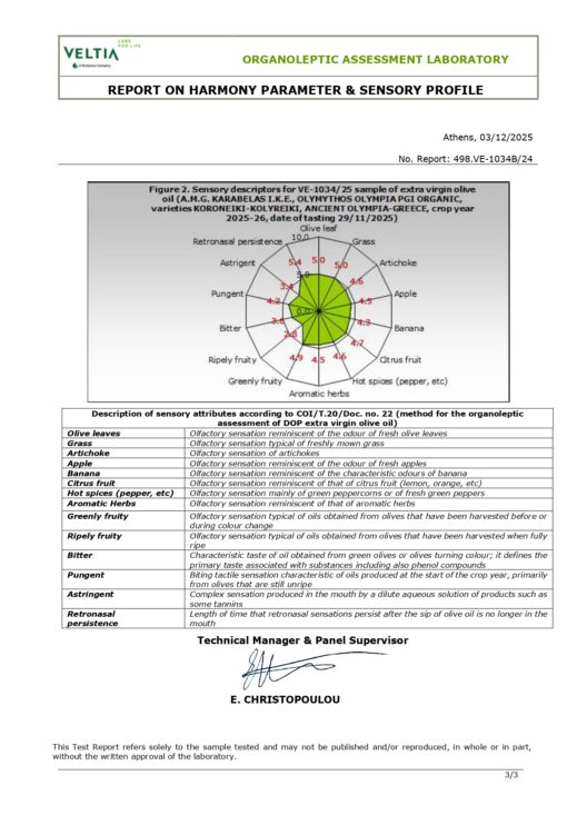VE-1034B-25 VELTIA 2025-125171 SENSORY PROFILE & HARMONY KARABELAS IKE_page-0003
